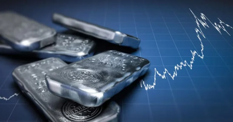 Fintechzoom.com Nickel