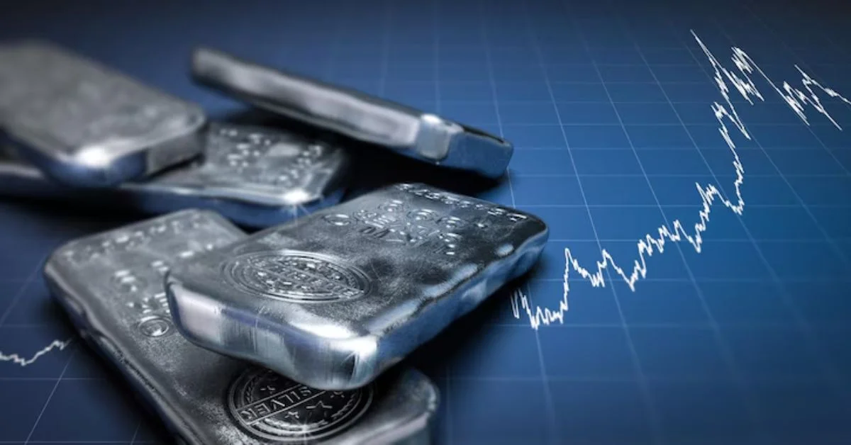 Fintechzoom.com Nickel
